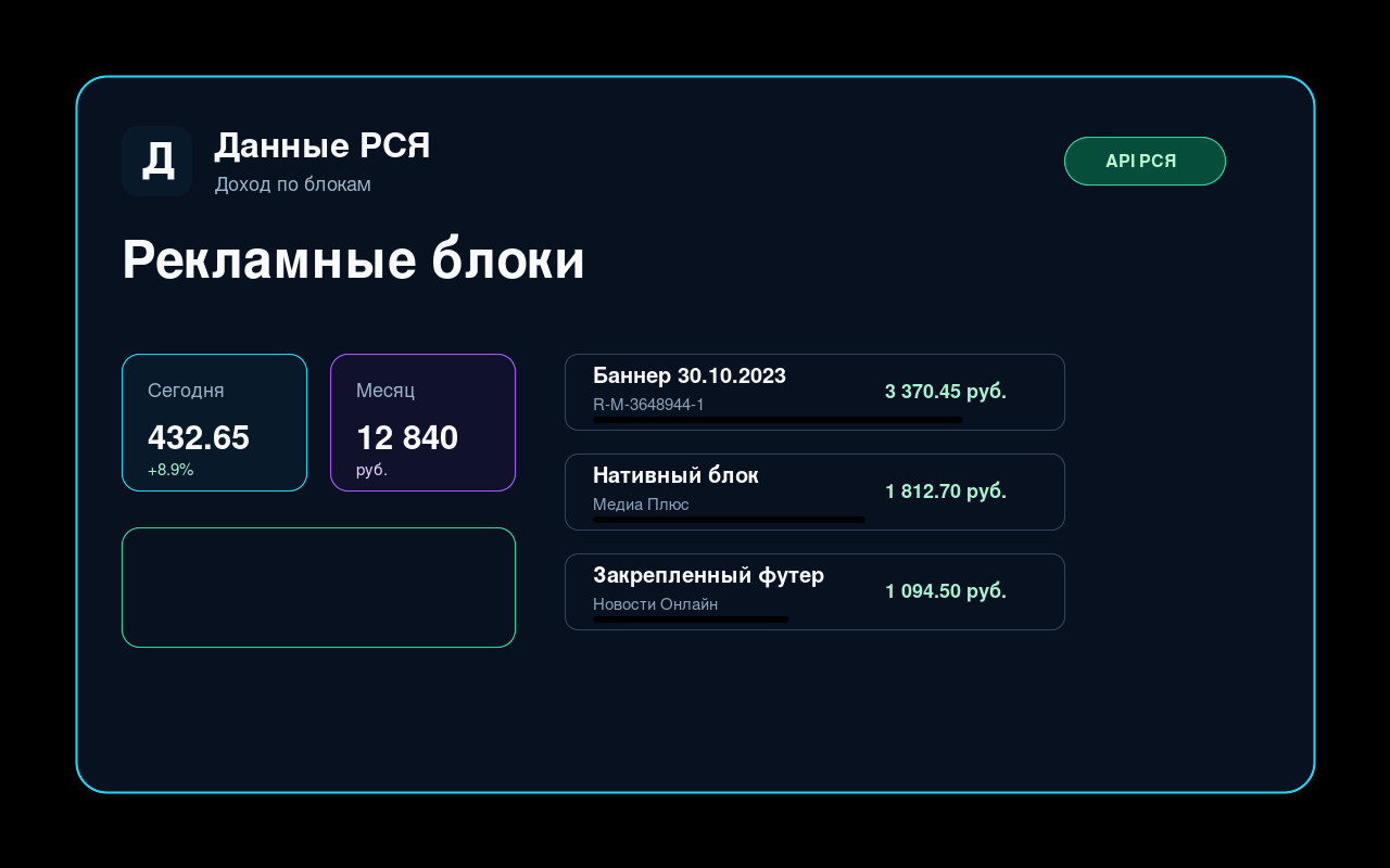 RSYA Veri reklam blokları