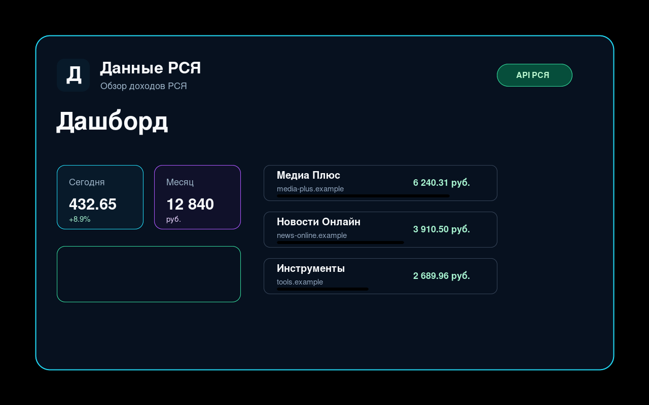 RSYA Veri geliri kontrol paneli