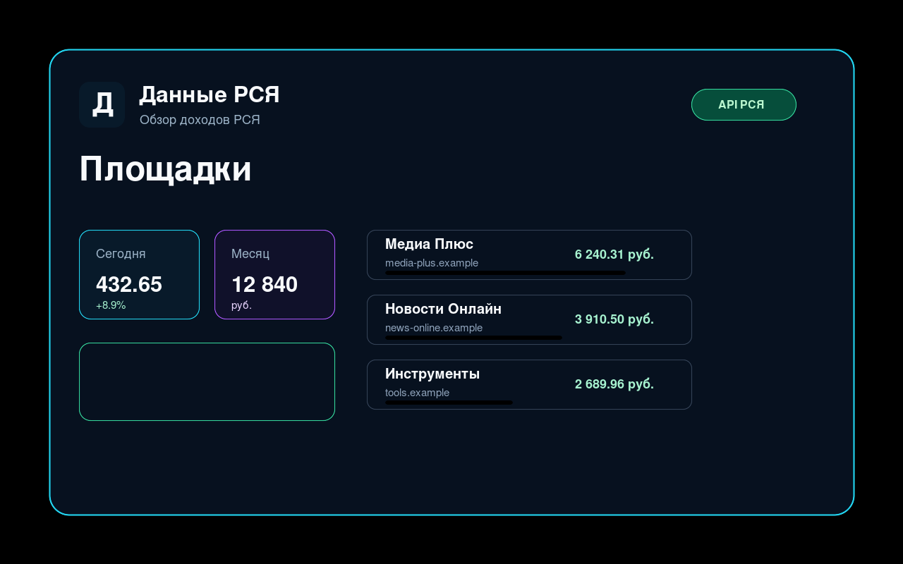 RSYA Veri ürünleri ve uygulamaları