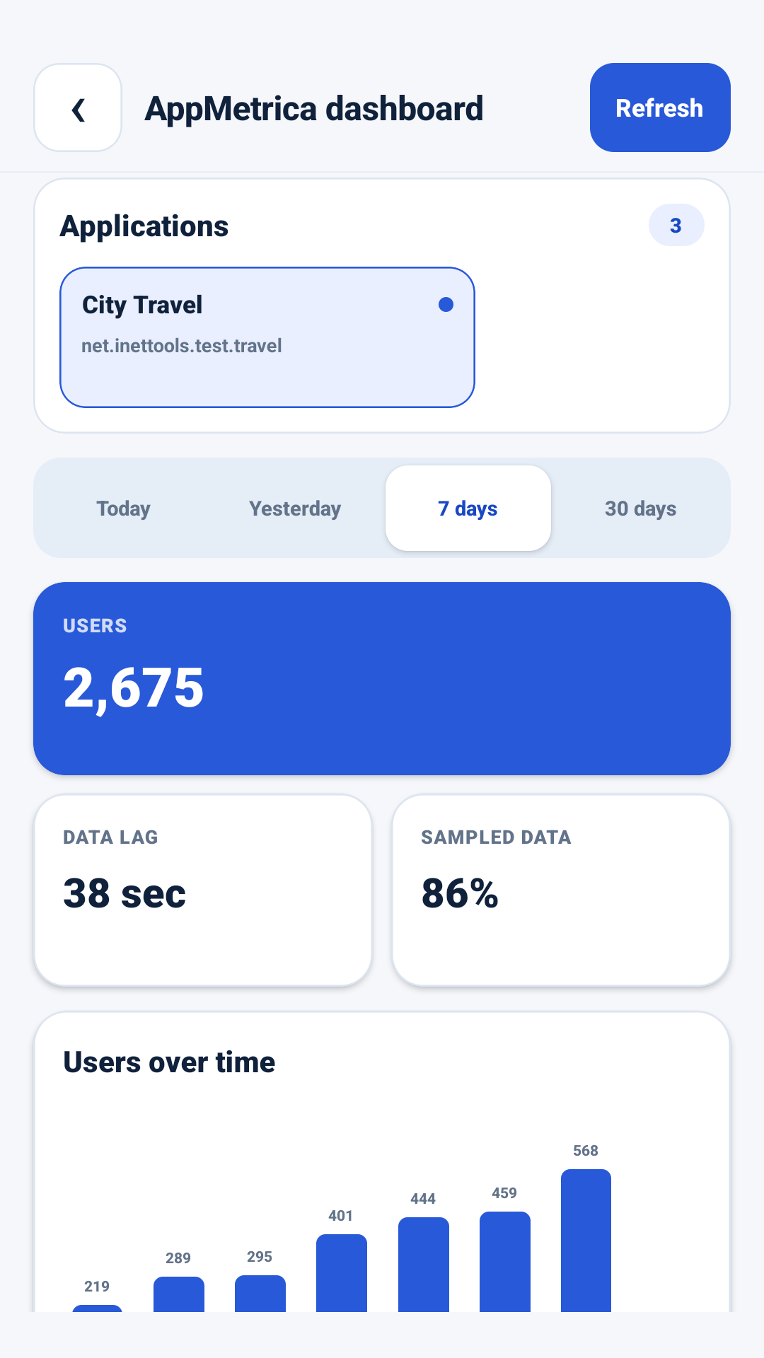 AppMetrica Viewer'da uygulama analitiği
